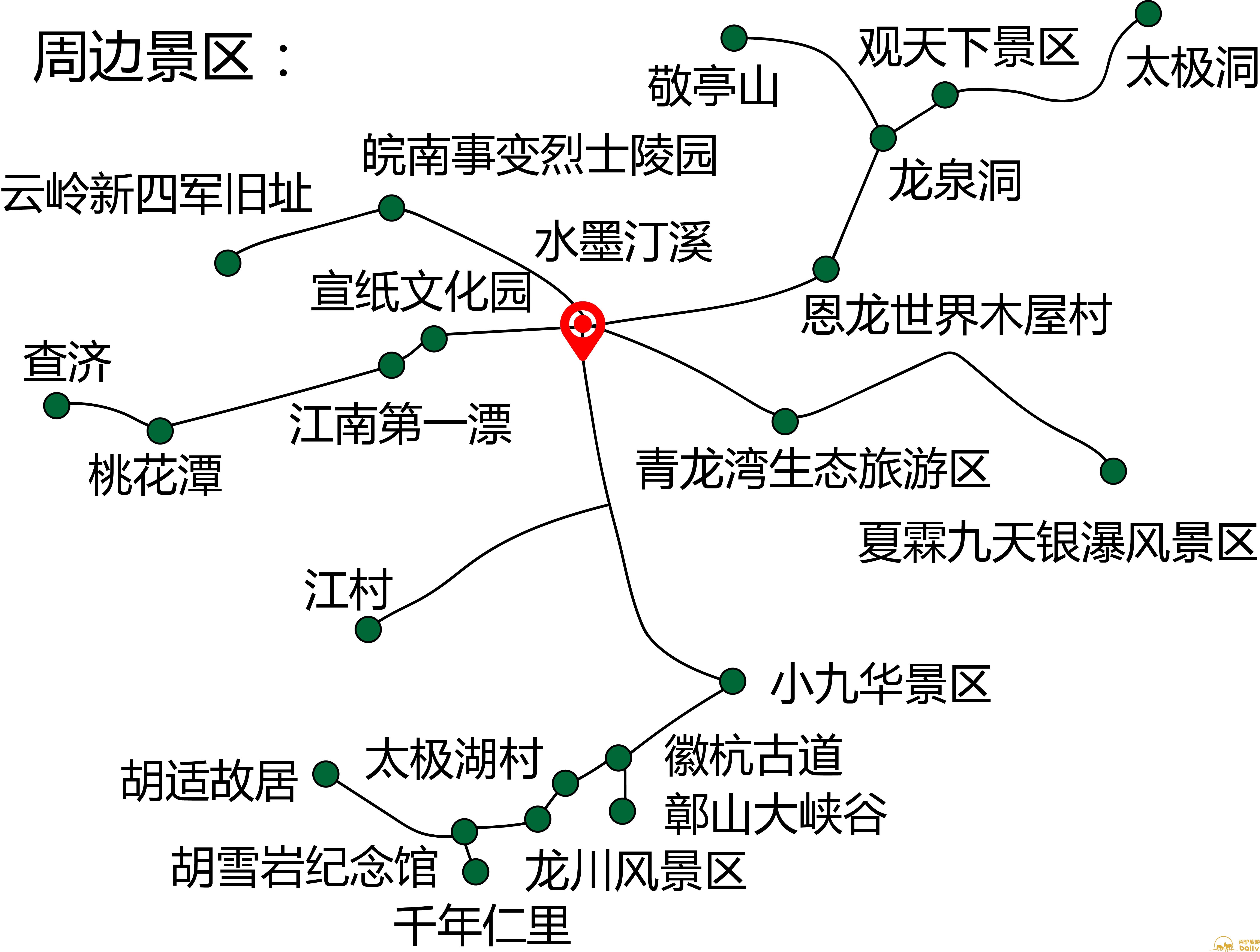 安徽宣城绩溪王福楼酒店价查询,绩溪附近包吃包住包完