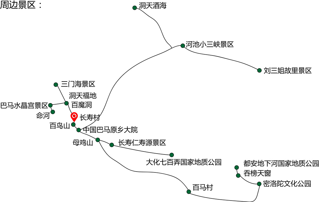 演唱会门票代订业的发展与机遇